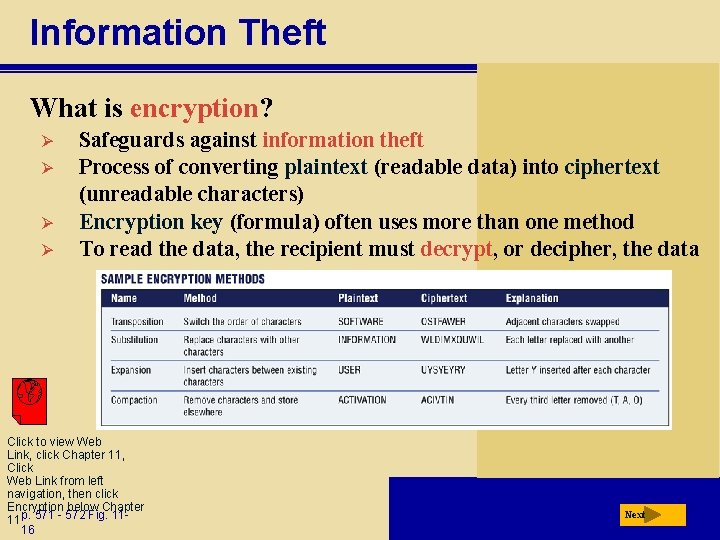 Information Theft What is encryption? Ø Ø Safeguards against information theft Process of converting