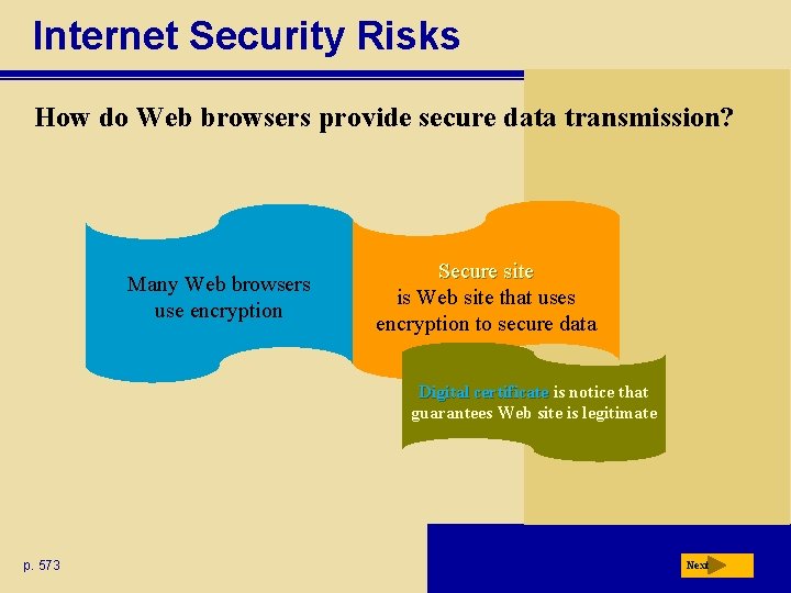 Internet Security Risks How do Web browsers provide secure data transmission? Many Web browsers