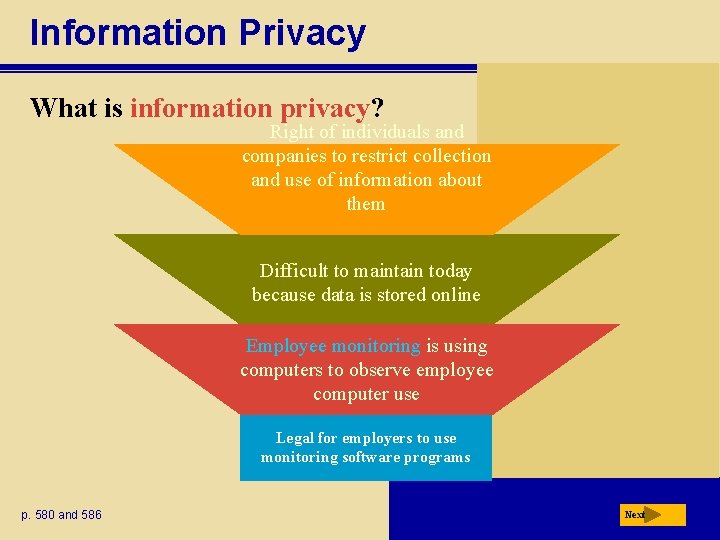 Information Privacy What is information privacy? Right of individuals and companies to restrict collection