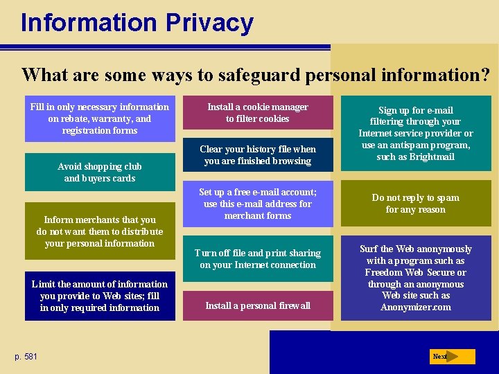 Information Privacy What are some ways to safeguard personal information? Fill in only necessary