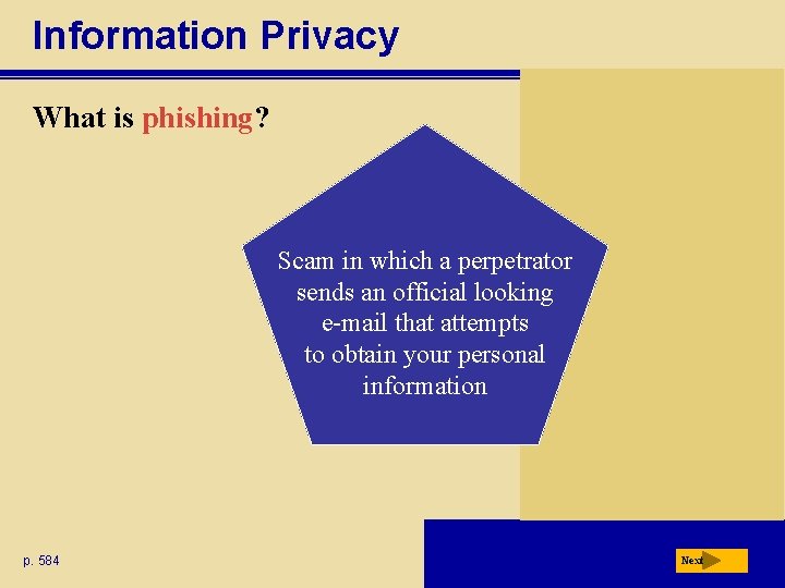 Information Privacy What is phishing? Scam in which a perpetrator sends an official looking