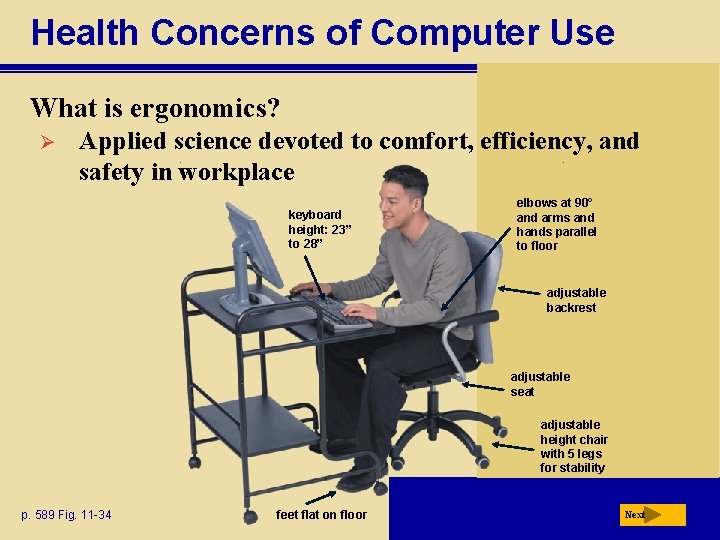 Health Concerns of Computer Use What is ergonomics? Ø Applied science devoted to comfort,