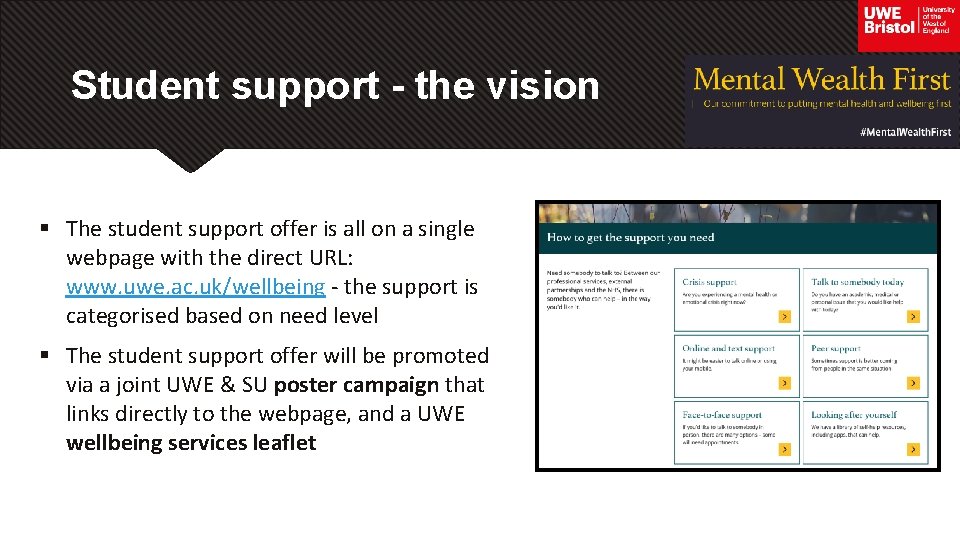 Student support - the vision § The student support offer is all on a