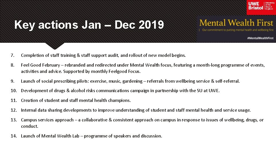 Key actions Jan – Dec 2019 7. Completion of staff training & staff support