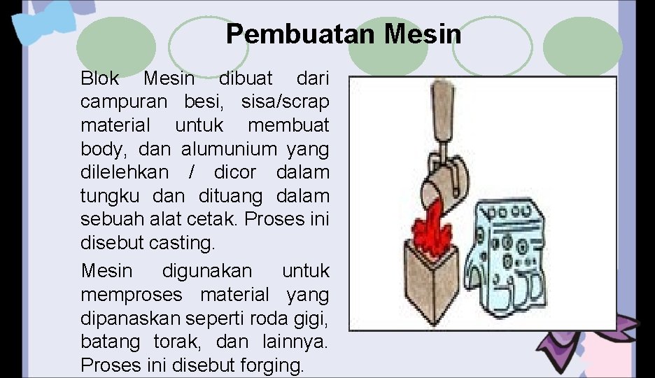 Pembuatan Mesin Blok Mesin dibuat dari campuran besi, sisa/scrap material untuk membuat body, dan