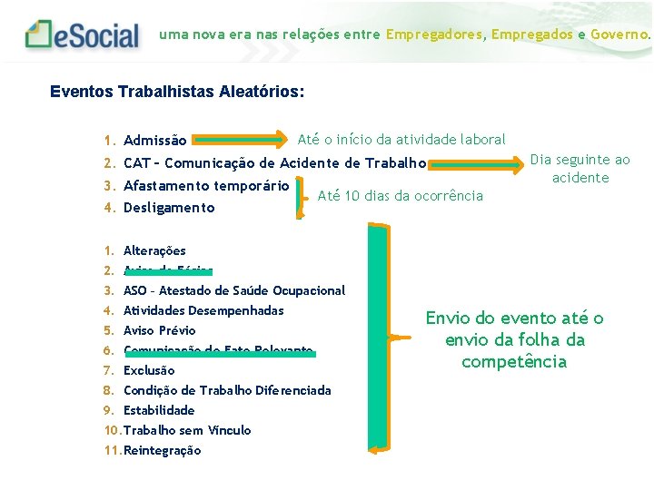 uma nova era nas relações entre Empregadores, Empregados e Governo. Eventos Trabalhistas Aleatórios: 1.