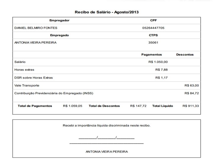 uma nova era nas relações entre Empregadores, Empregados e Governo. 