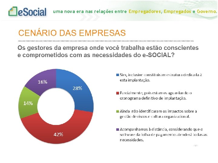 uma nova era nas relações entre Empregadores, Empregados e Governo. 