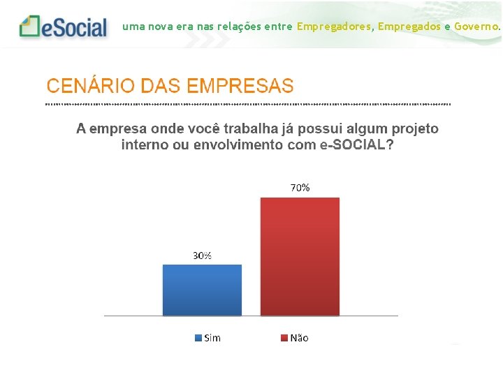 uma nova era nas relações entre Empregadores, Empregados e Governo. 