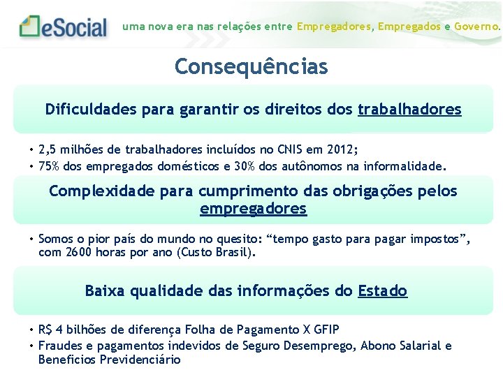 uma nova era nas relações entre Empregadores, Empregados e Governo. Consequências Dificuldades para garantir