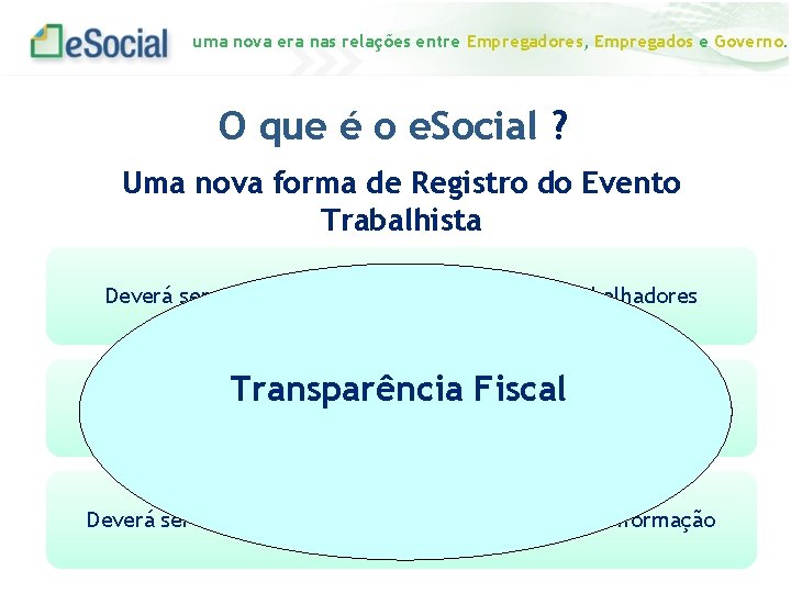 uma nova era nas relações entre Empregadores, Empregados e Governo. O que é o