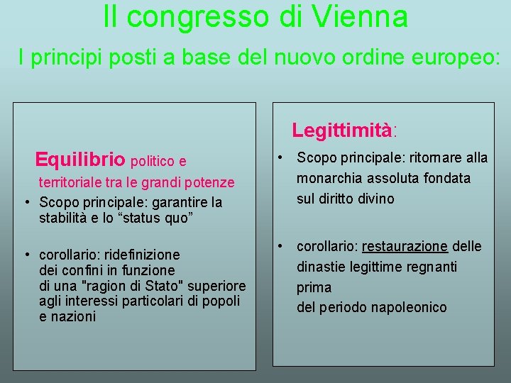 Il congresso di Vienna I principi posti a base del nuovo ordine europeo: Legittimità: