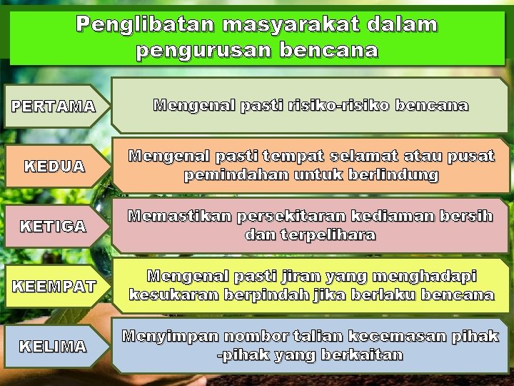 Penglibatan masyarakat dalam pengurusan bencana PERTAMA Mengenal pasti risiko-risiko bencana KEDUA Mengenal pasti tempat