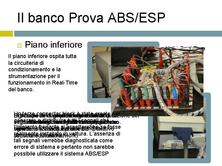Il banco Prova ABS/ESP Piano inferiore Il piano inferiore ospita tutta la circuiteria di