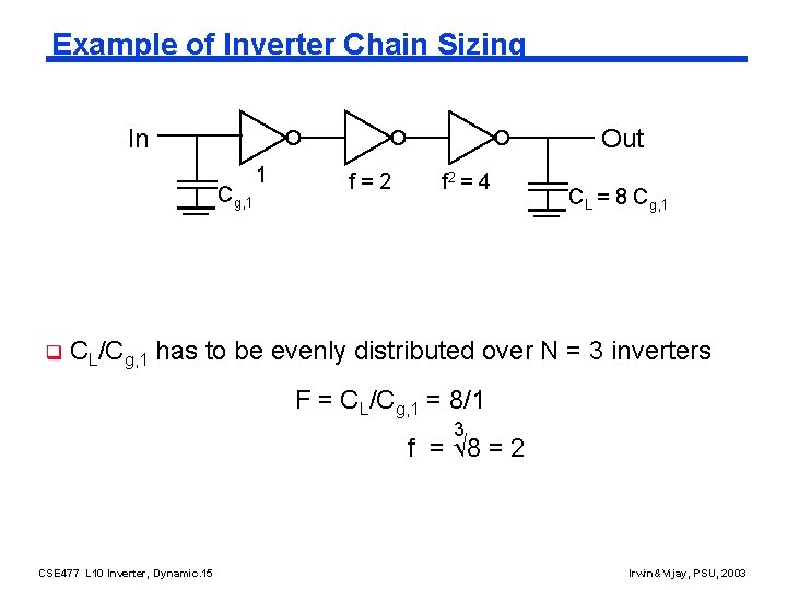 Example of Inverter Chain Sizing In Out Cg, 1 q 1 f=2 f 2