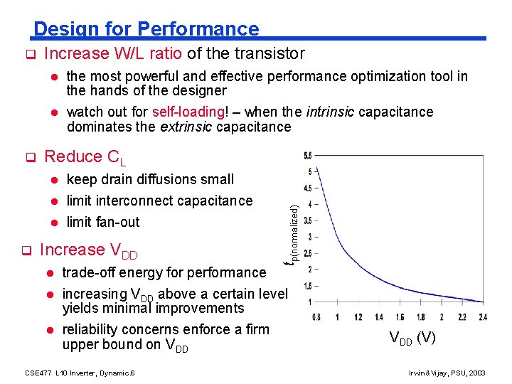 Design for Performance Increase W/L ratio of the transistor l l q Reduce CL