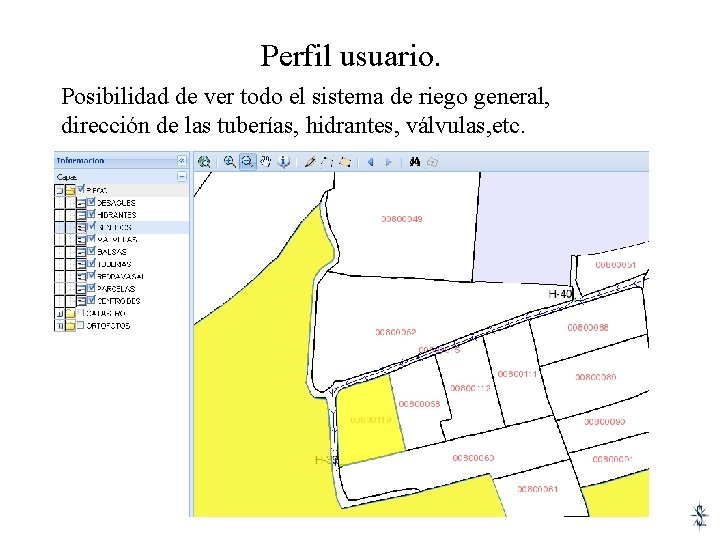 Perfil usuario. Posibilidad de ver todo el sistema de riego general, dirección de las