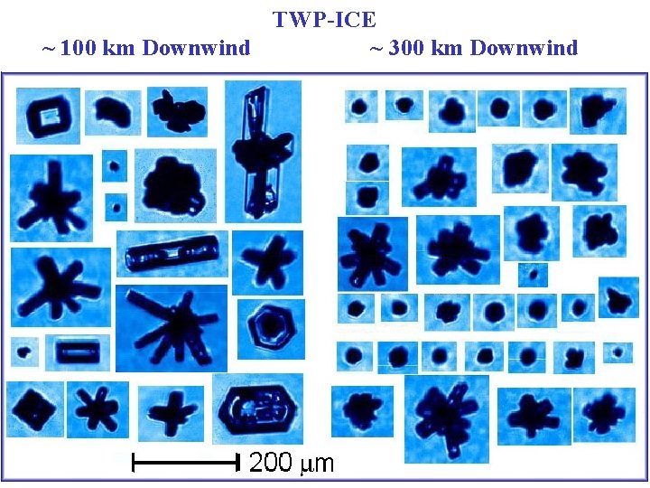 TWP-ICE ~ 100 km Downwind ~ 300 km Downwind 