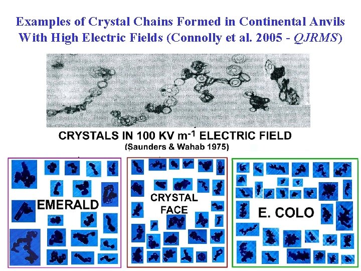 Examples of Crystal Chains Formed in Continental Anvils With High Electric Fields (Connolly et