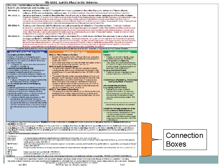 Connection Boxes 