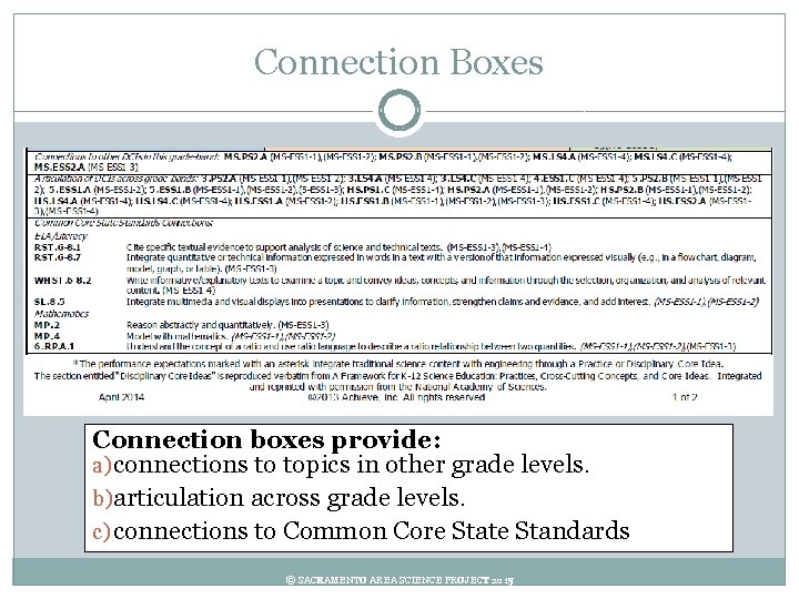 Connection Boxes Connection boxes provide: a) connections to topics in other grade levels. b)articulation