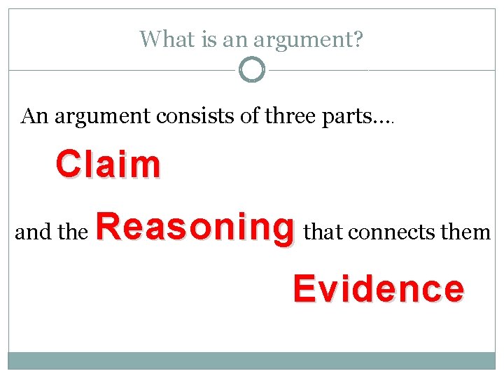 What is an argument? An argument consists of three parts…. Claim and the Reasoning