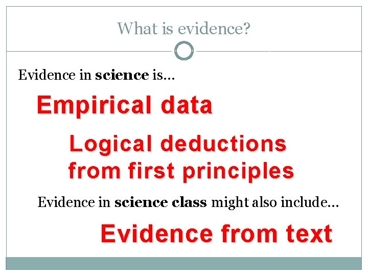 What is evidence? Evidence in science is… Empirical data Logical deductions from first principles