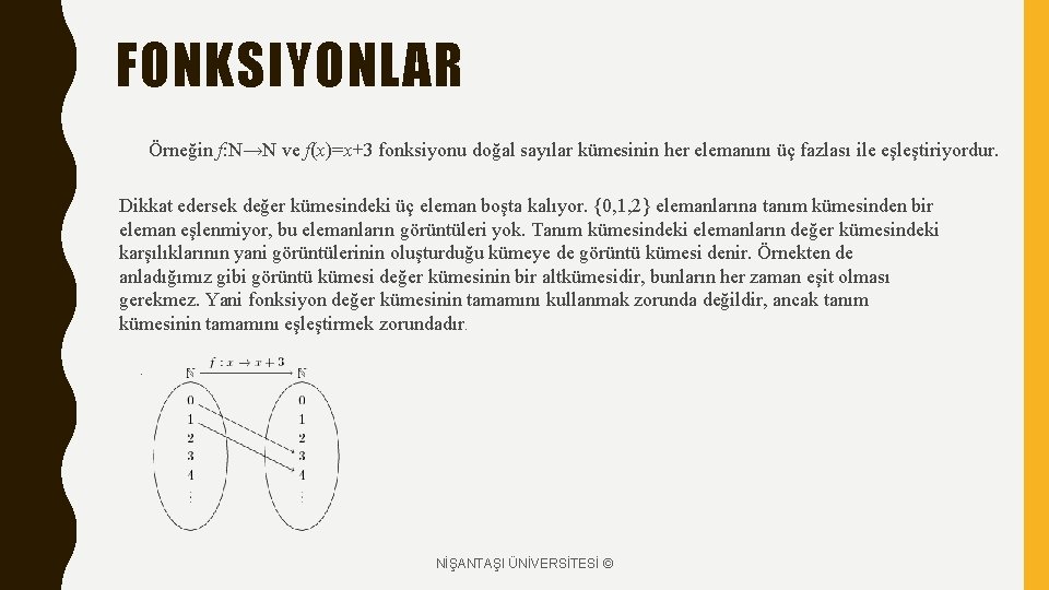 FONKSIYONLAR Örneğin f: N→N ve f(x)=x+3 fonksiyonu doğal sayılar kümesinin her elemanını üç fazlası