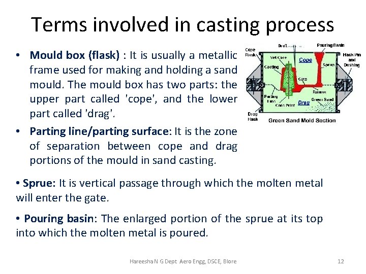 Terms involved in casting process • Mould box (flask) : It is usually a