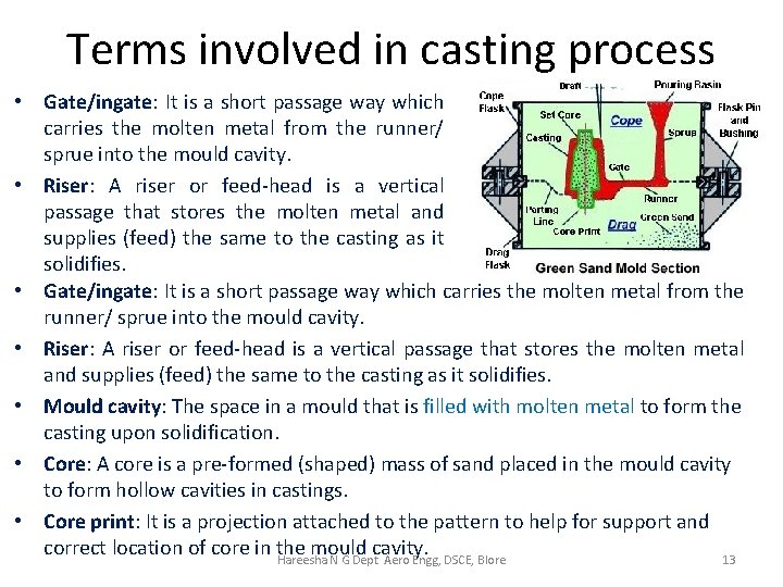 Terms involved in casting process • Gate/ingate: It is a short passage way which