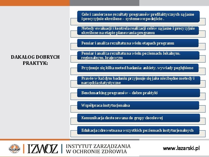 Cele i zamierzone rezultaty programów profilaktycznych są jasno i precyzyjnie określone – systemowe podejście.