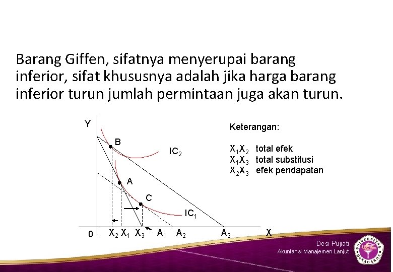 Barang Giffen, sifatnya menyerupai barang inferior, sifat khususnya adalah jika harga barang inferior turun