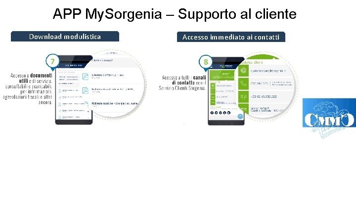APP My. Sorgenia – Supporto al cliente Download modulistica 7 Accesso immediato ai contatti
