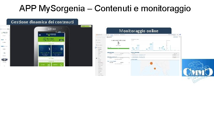 APP My. Sorgenia – Contenuti e monitoraggio Gestione dinamica dei contenuti Monitoraggio online 