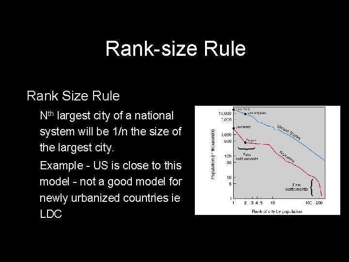 Rank-size Rule ●Rank Size Rule o Nth largest city of a national system will