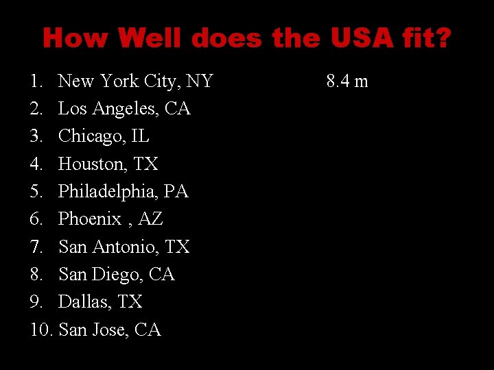 How Well does the USA fit? 1. New York City, NY 2. Los Angeles,