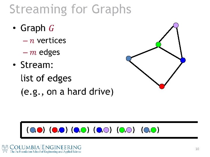 Streaming for Graphs • ( , ) ( , ) 10 