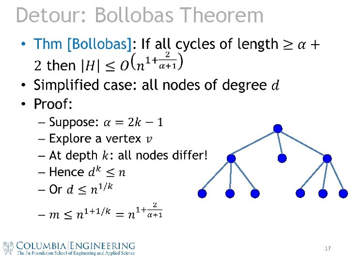 Detour: Bollobas Theorem • 17 