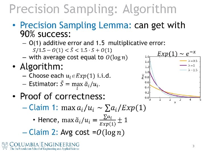 Precision Sampling: Algorithm • 3 