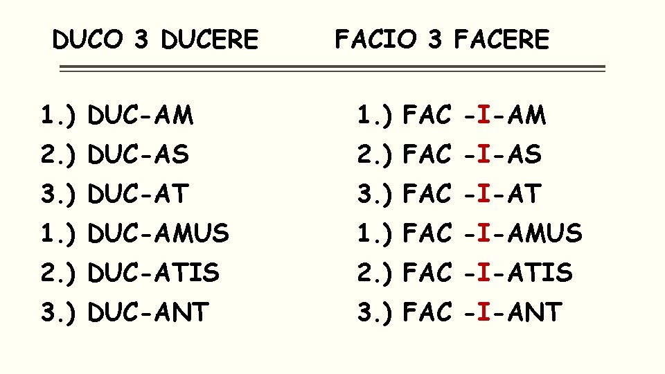 DUCO 3 DUCERE FACIO 3 FACERE 1. ) DUC-AM 1. ) FAC -I-AM 2.