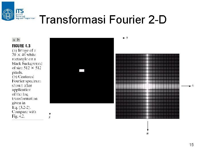 Transformasi Fourier 2 -D 15 