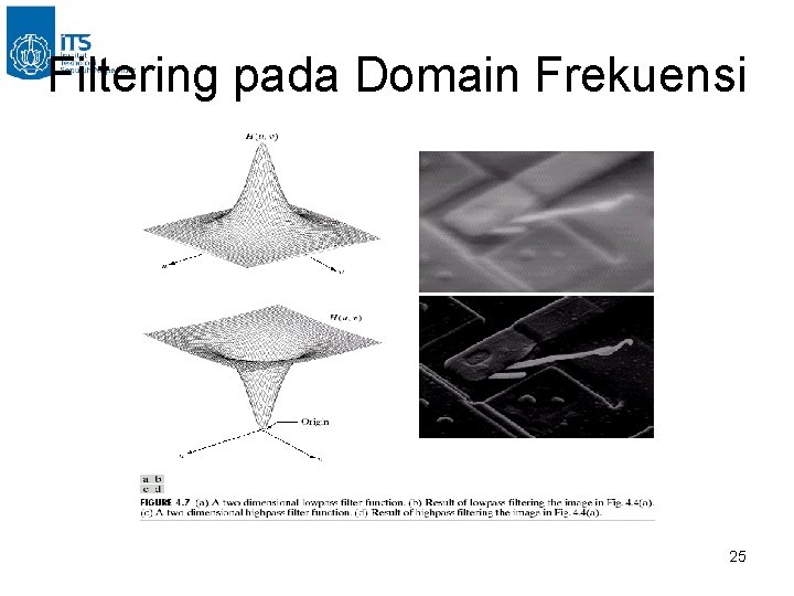 Filtering pada Domain Frekuensi 25 