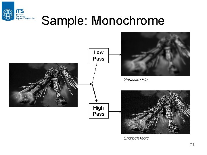 Sample: Monochrome Low Pass Gaussian Blur High Pass Sharpen More 27 