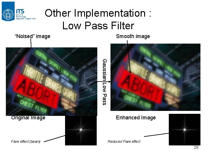 Other Implementation : Low Pass Filter “Noised” image Smooth image Gaussian Low Pass Original