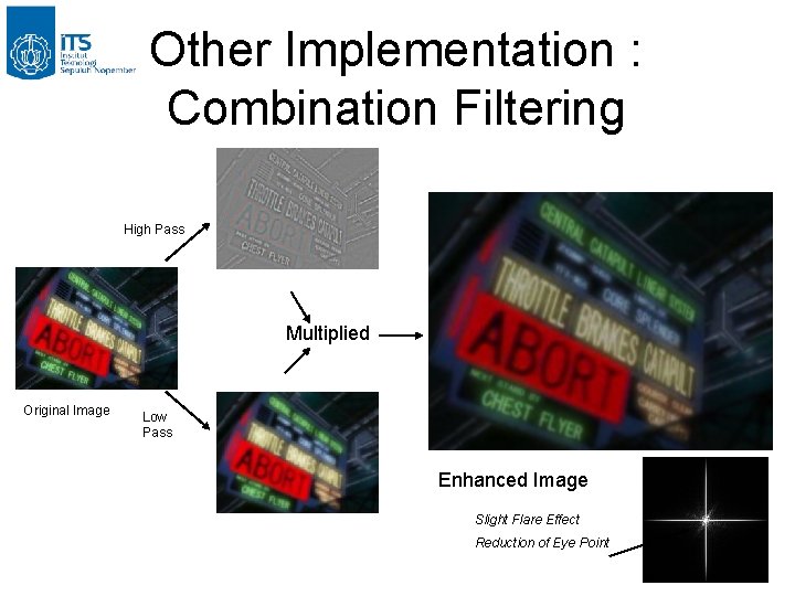 Other Implementation : Combination Filtering High Pass Multiplied Original Image Low Pass Enhanced Image