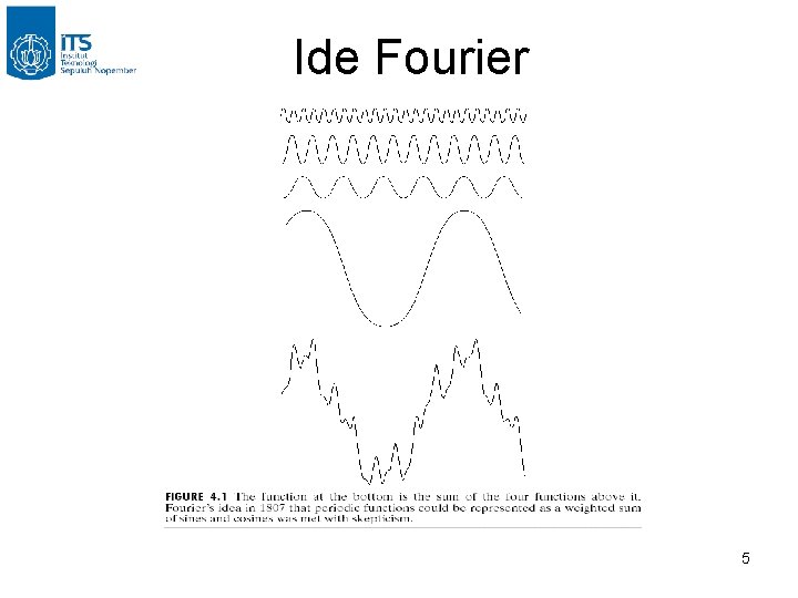 Ide Fourier 5 