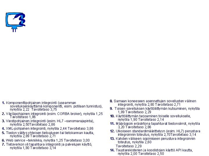 1. Komponenttipohjainen integrointi (useamman sovelluksenkäyttämä komponentti, esim. potilaan tunnistus), nykytila 2, 22 Tavoitetaso 3,