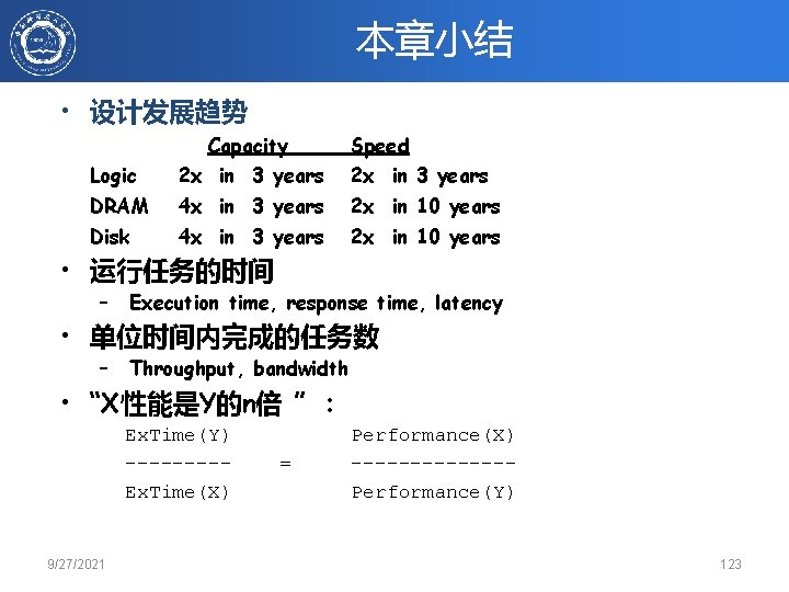 本章小结 • 设计发展趋势 Capacity Speed Logic 2 x in 3 years DRAM 4 x