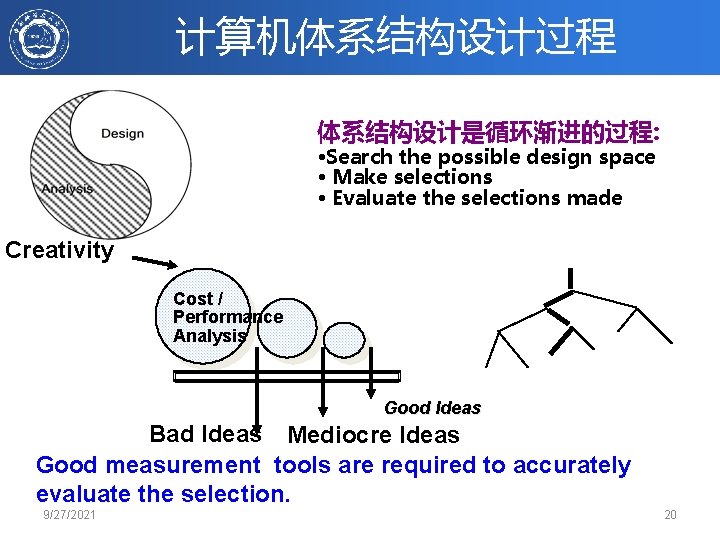 计算机体系结构设计过程 体系结构设计是循环渐进的过程: • Search the possible design space • Make selections • Evaluate the