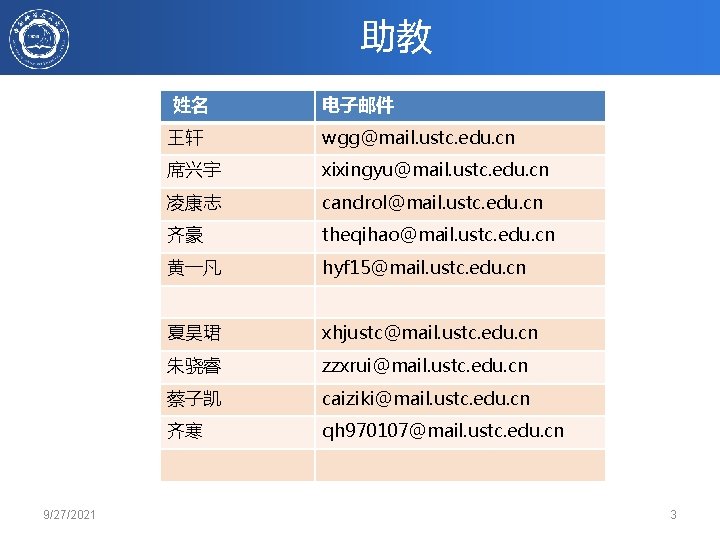 助教 9/27/2021 姓名 电子邮件 王轩 wgg@mail. ustc. edu. cn 席兴宇 xixingyu@mail. ustc. edu. cn